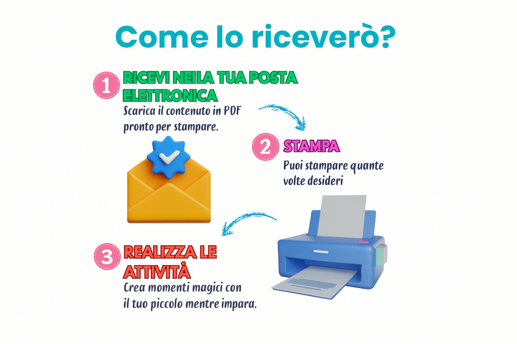 MotriKids – Il Mio Quaderno digitale di Attività (2–6 Anni) Impara Giocando!